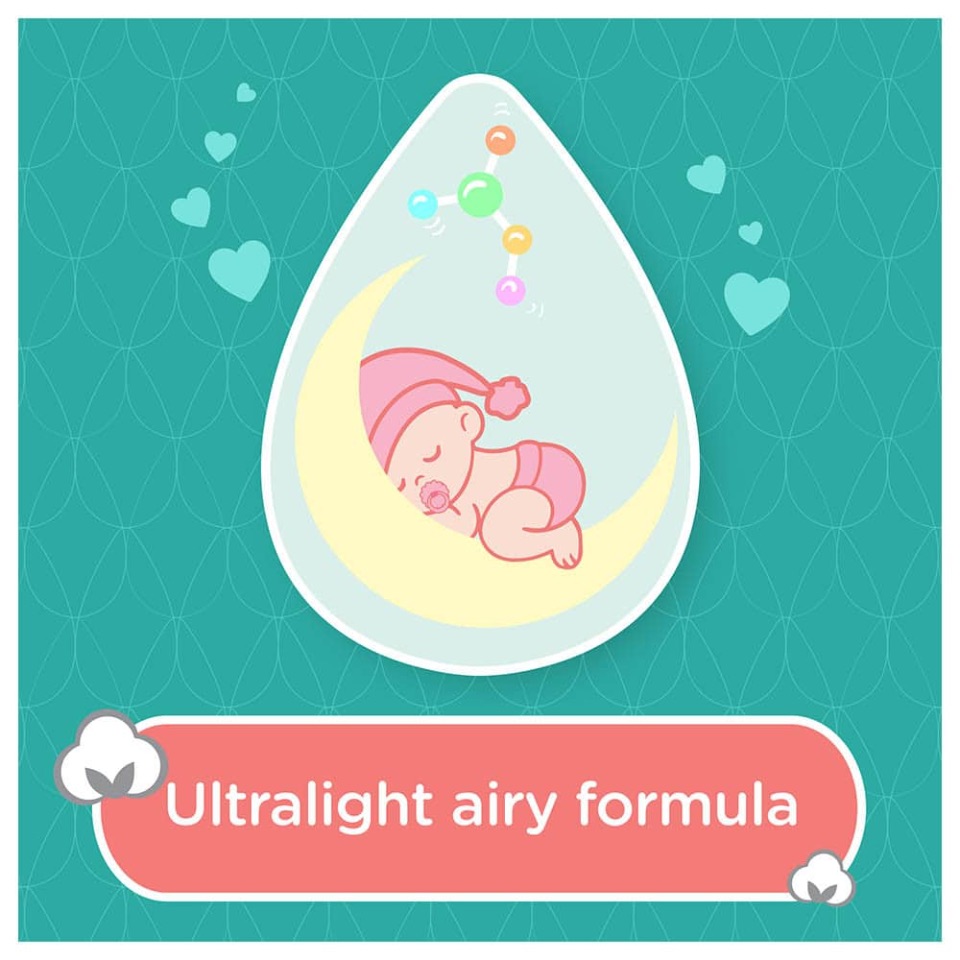 Johnson’s Baby Cottontouch Powder, 400 grams